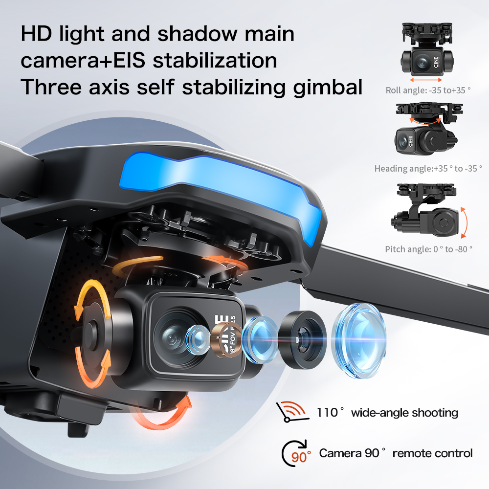 Nowy dron S-X1 MAX GPS 8K Prof – Drone Gimbal Brushless recenzja i cena